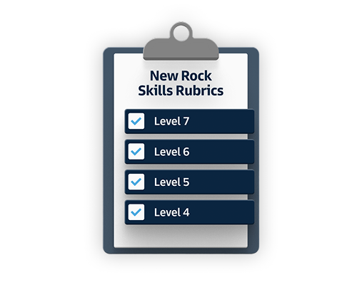 Rock Skills Rubric
